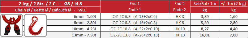 ZŁ2C8_O-HK_waga.png