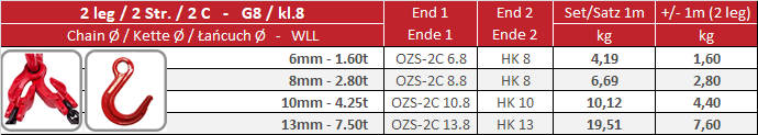 ZŁ2C8_OS-HK_waga.png
