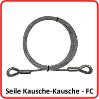 Liny Kausza-Kausza - FC