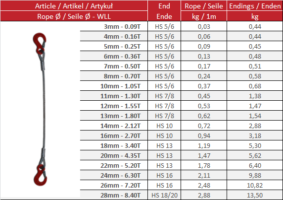 waga zawiesi 1C K-H