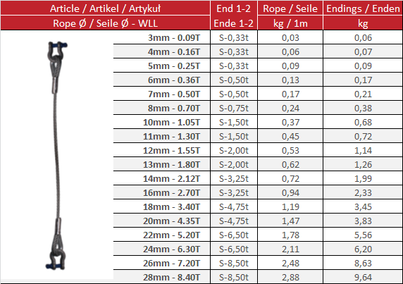 waga zawiesi 1C S-S